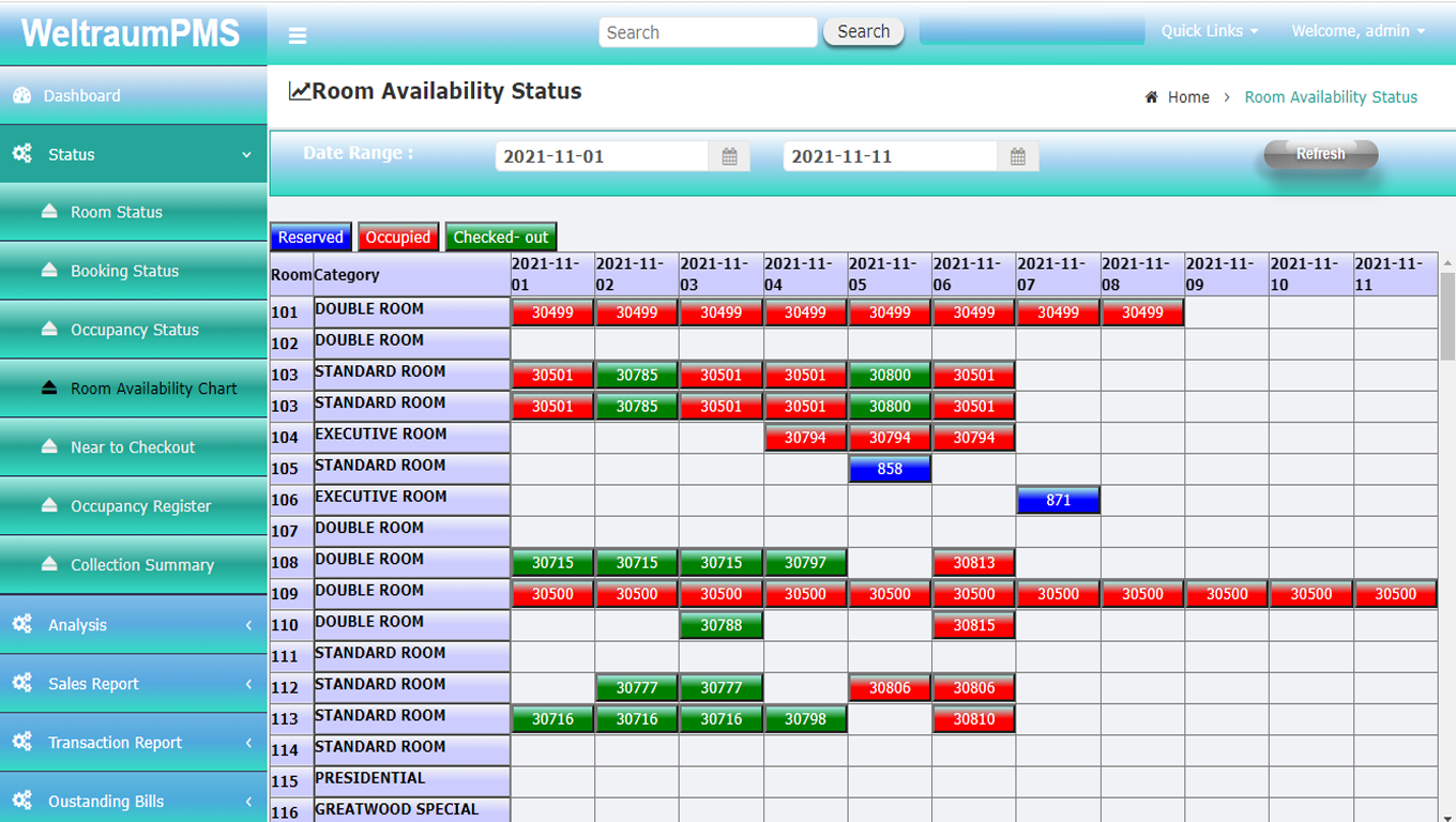 Weltraum PMS Room Availability Screen